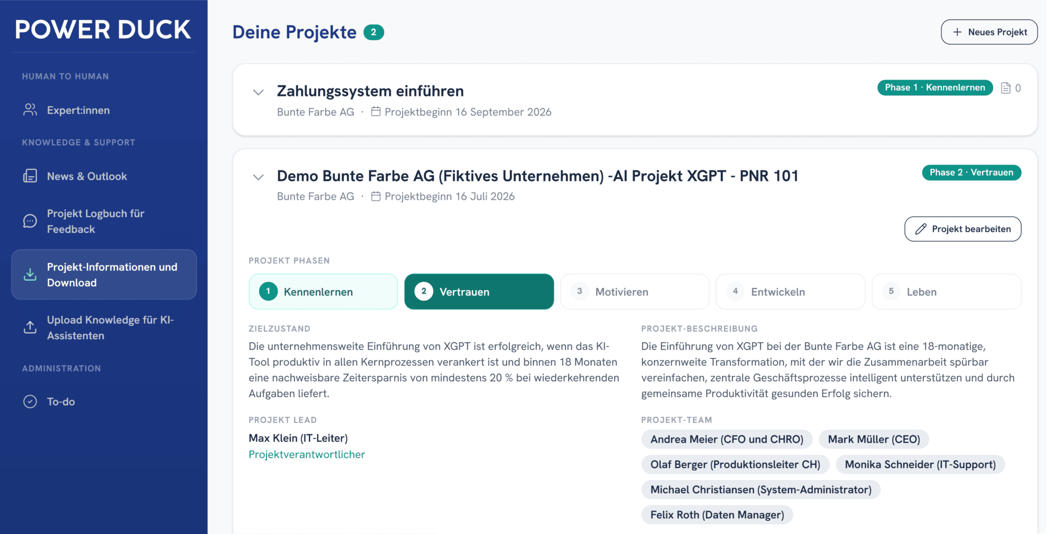 POWER DUCK Plattform: Projekt-Informationen mit Projektphasen, Zielzustand und Projekt-Team